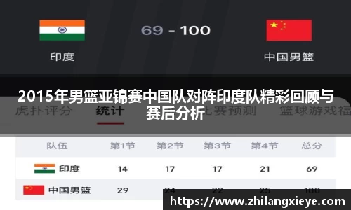 2015年男篮亚锦赛中国队对阵印度队精彩回顾与赛后分析
