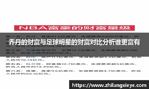 乔丹的财富与足球明星的财富对比分析谁更富有